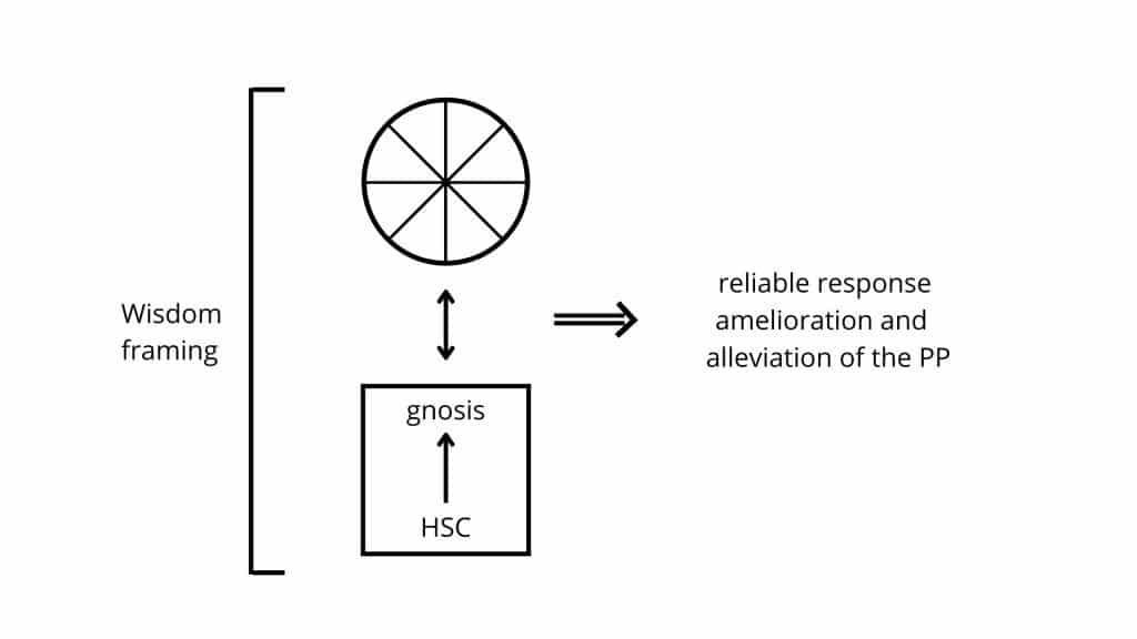 Fig. 1c