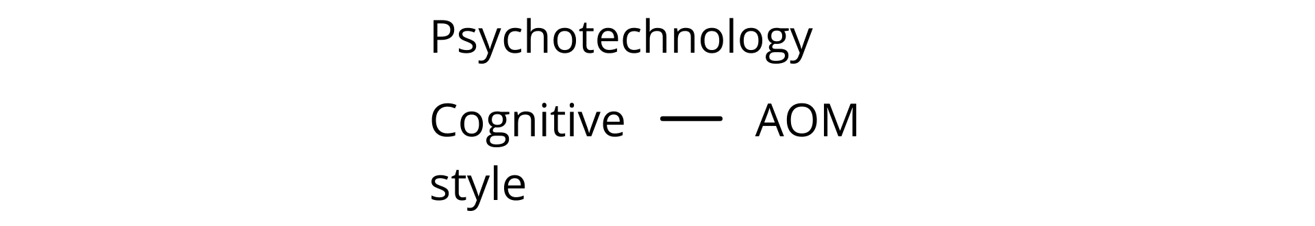 Fig. 2a