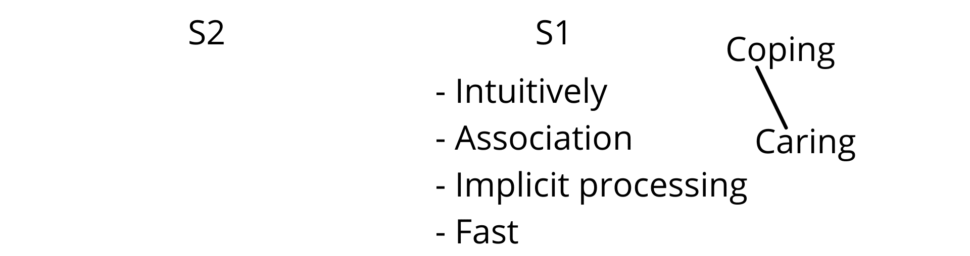 Fig. 6a
