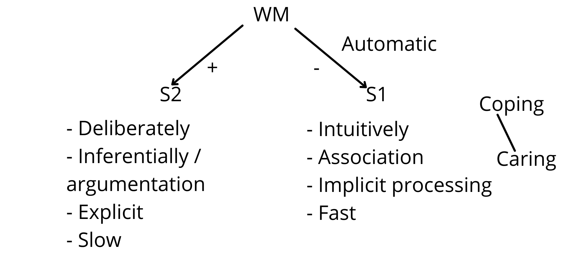 Fig. 6c