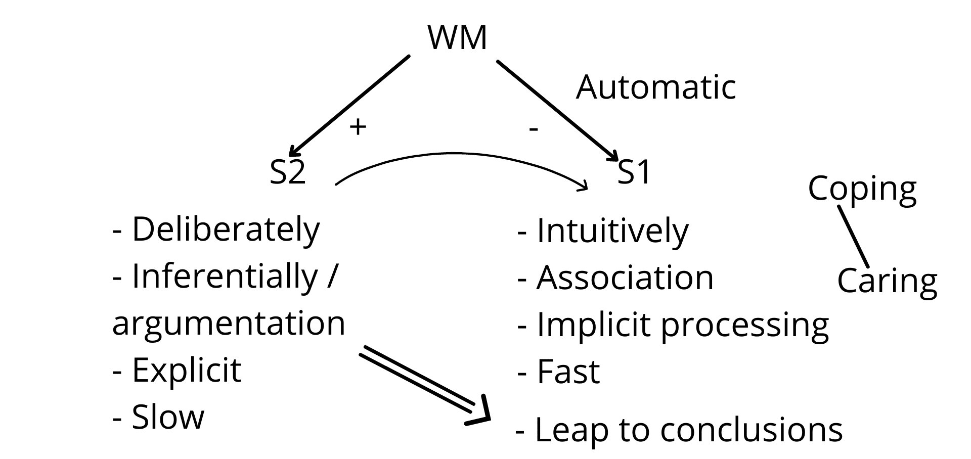 Fig. 6e