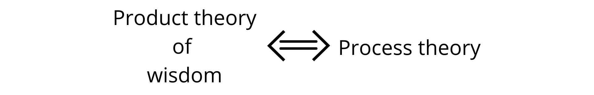 Fig. 1a