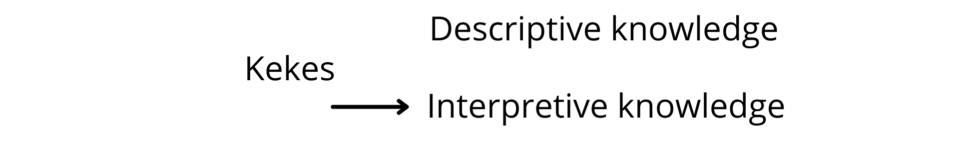 Fig. 2a