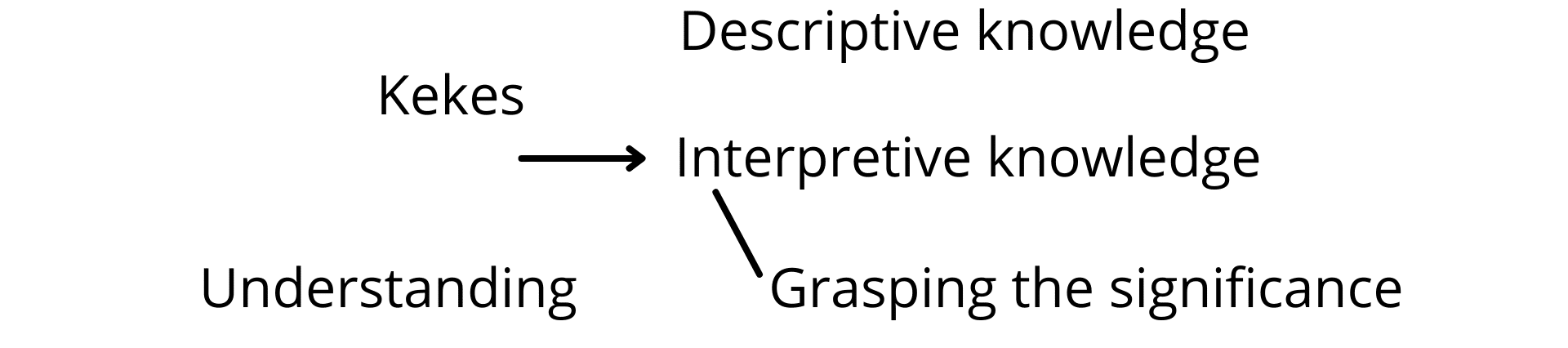 Fig. 2b