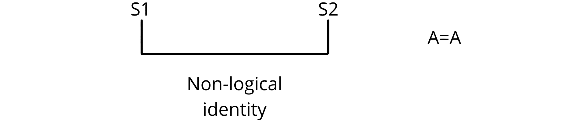 Fig. 10b