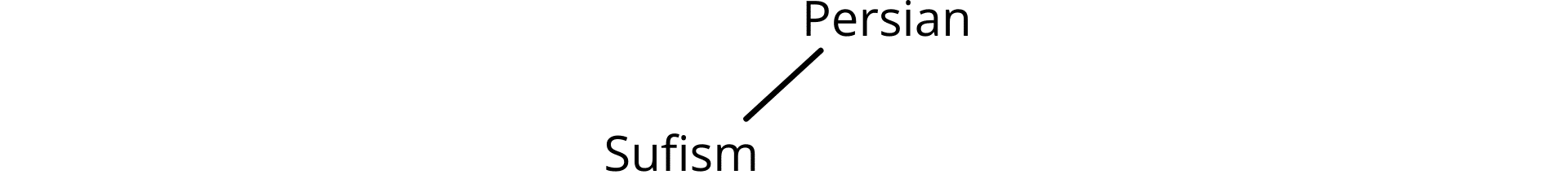 Fig. 5a