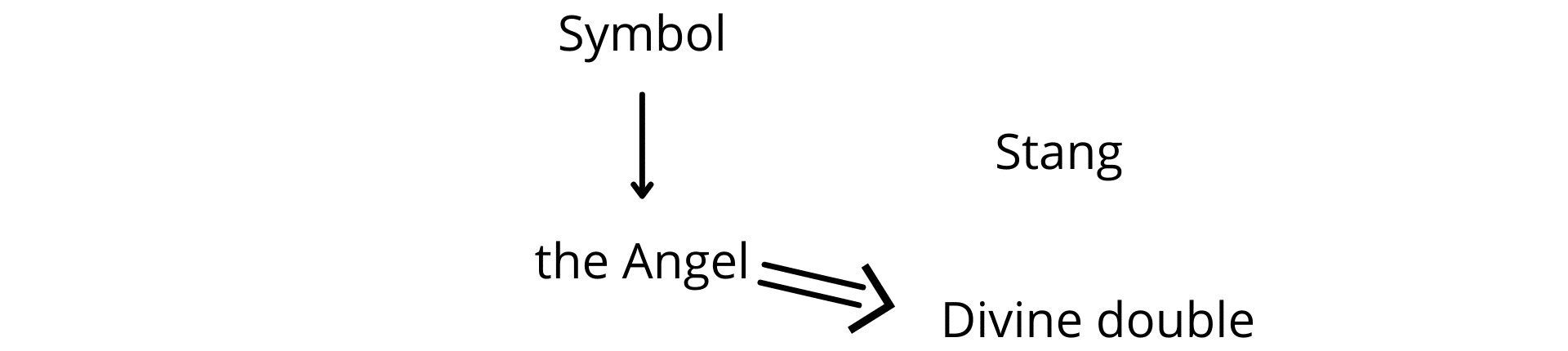Fig. 9b