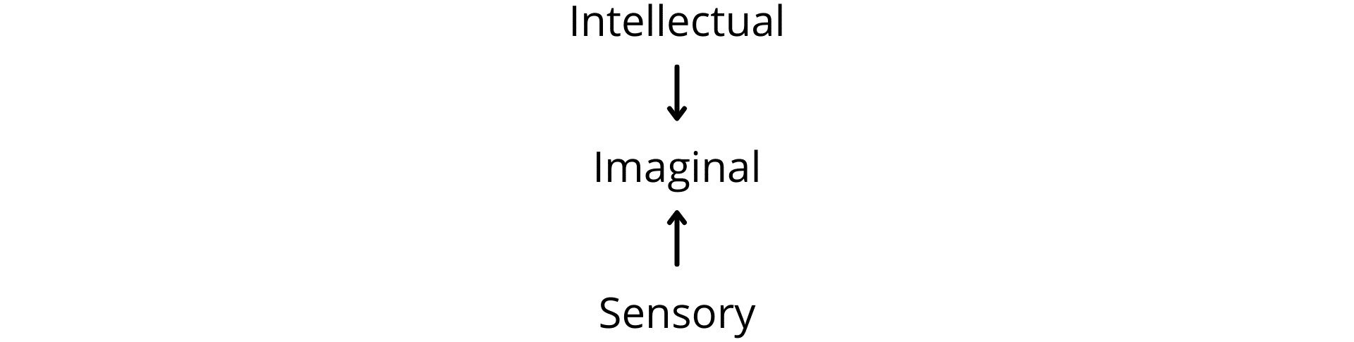 Fig. 12
