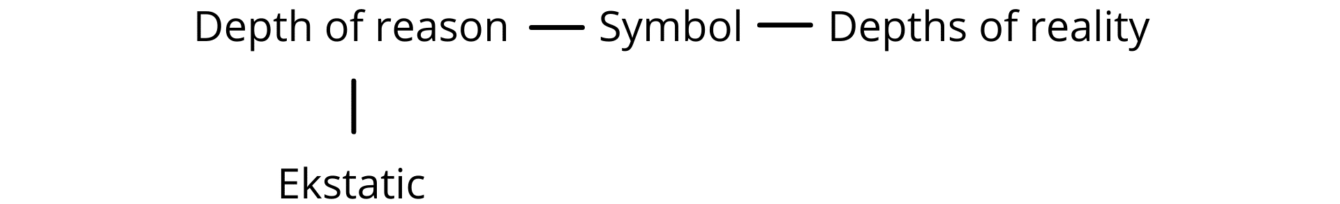 Fig. 4b