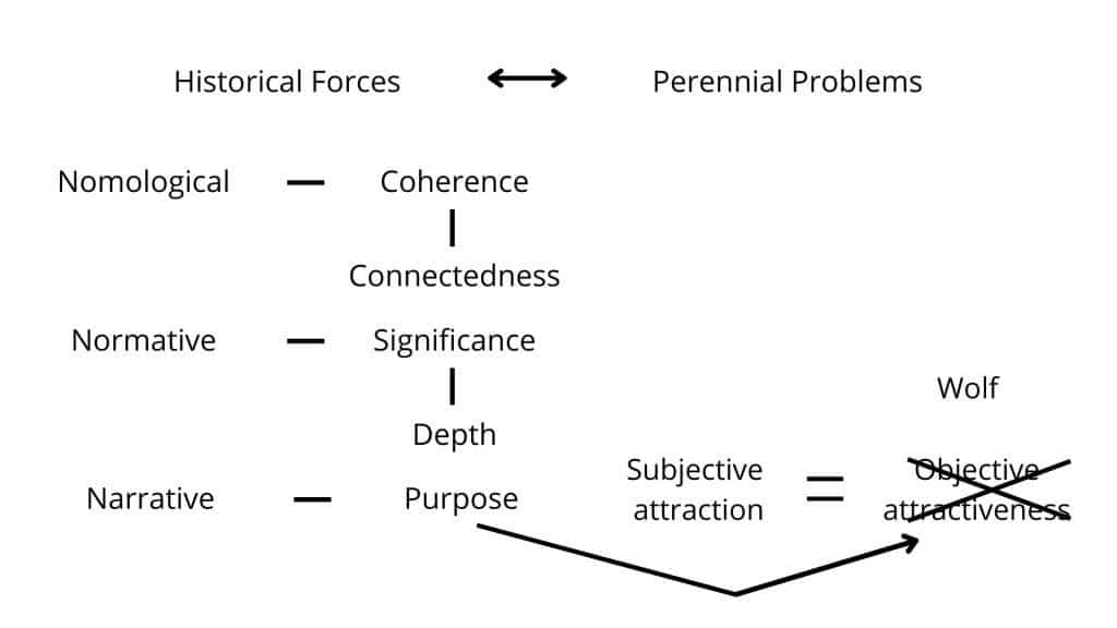 Fig. 2d