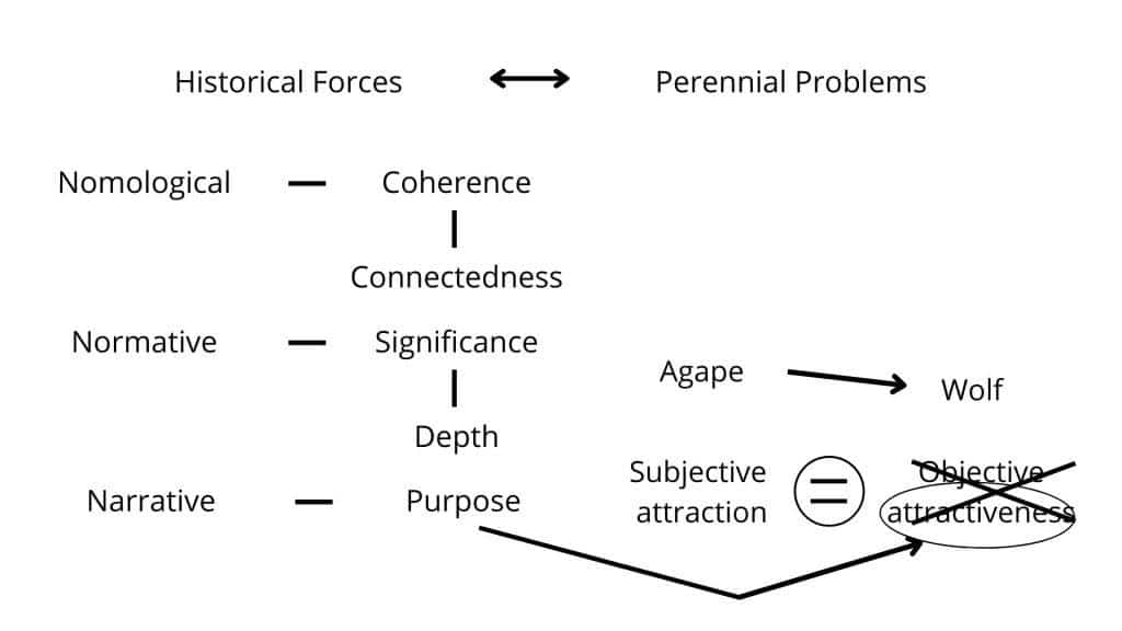 Fig. 2e
