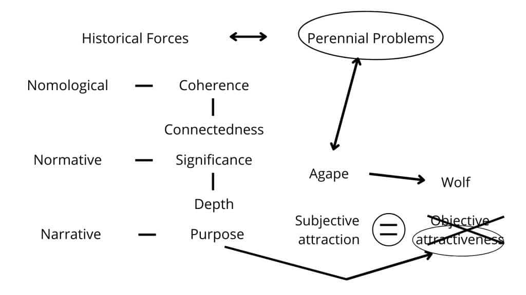 Fig. 2f